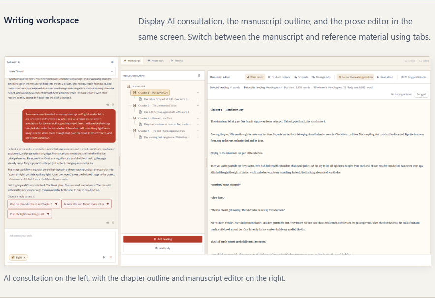 The Writing workspace feature description with a screenshot showing AI consultation, the manuscript outline, and the editor